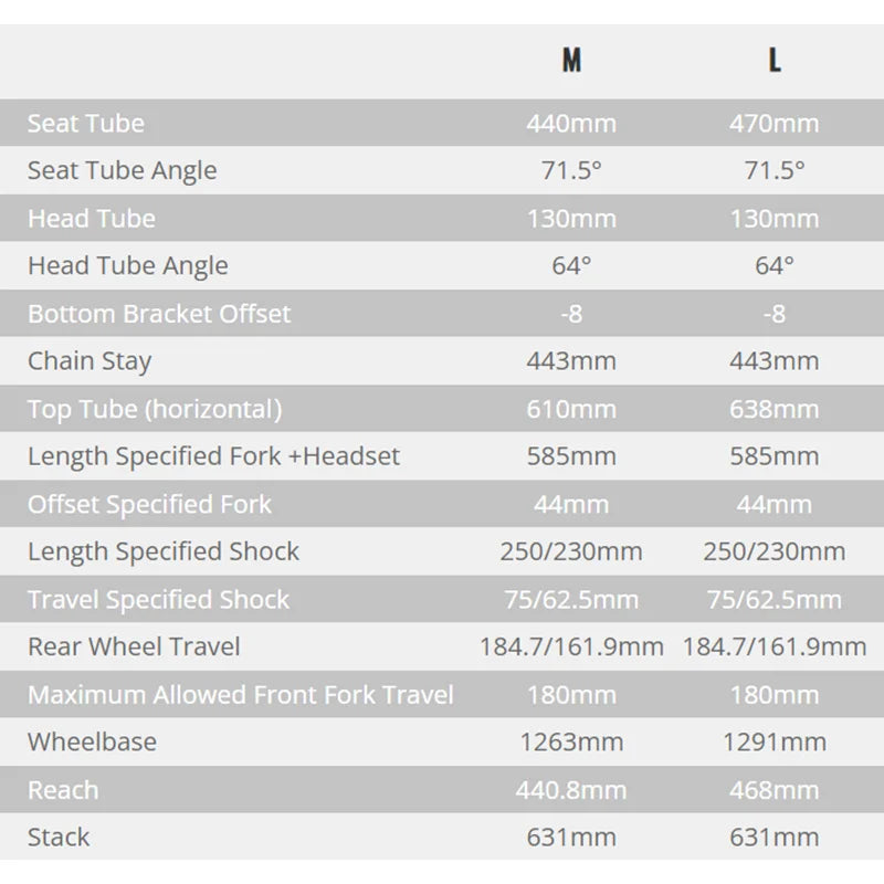 29inch high-end all-terrain electric mountain bike slow down soft tail dual shock emtb 12speed bafang mid motor off-road ebike