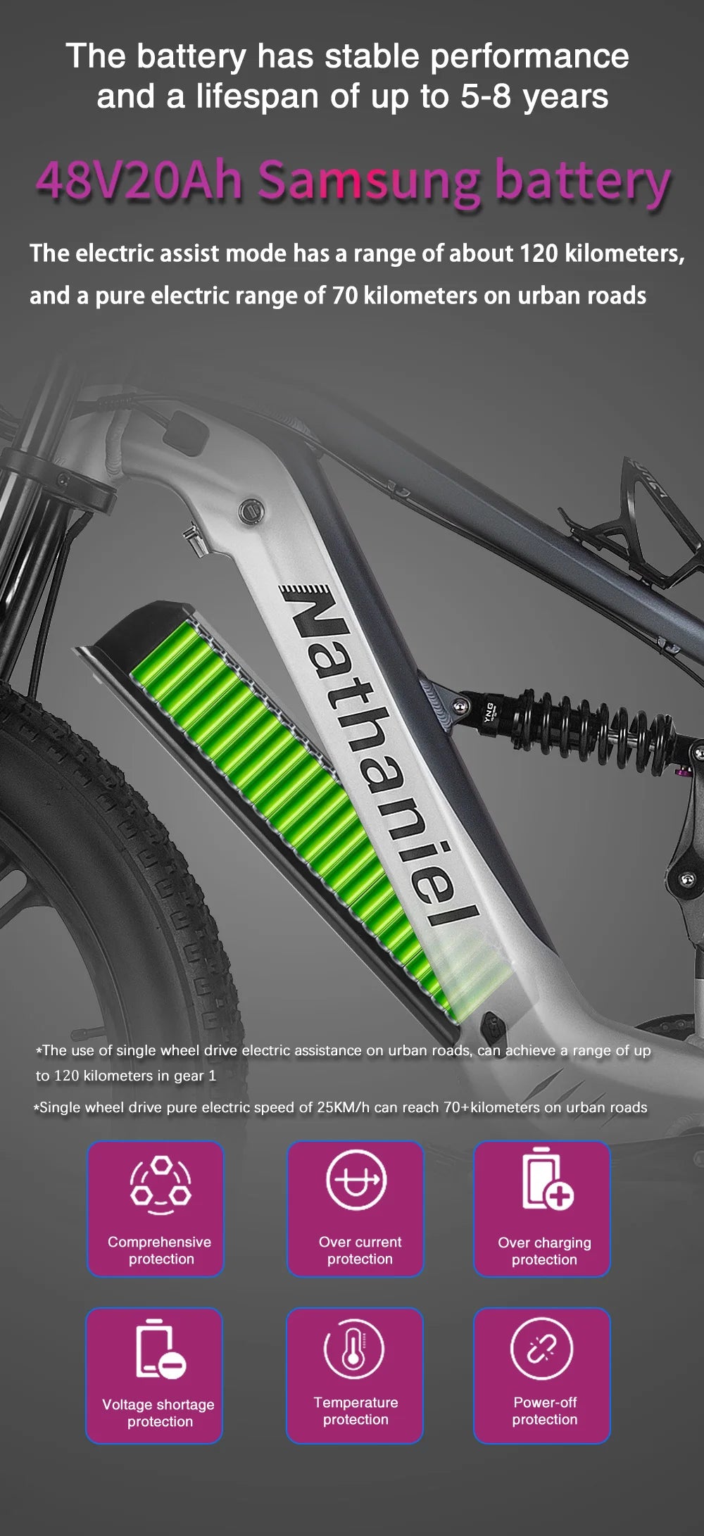 Nathaniel SYR09 Electric Bike 2000W Dual Motor,26*4.0 Fat Tire Integrated Wheel,48V20Ah,55KM/H,All-Terrain Outdoor Sports E-bike