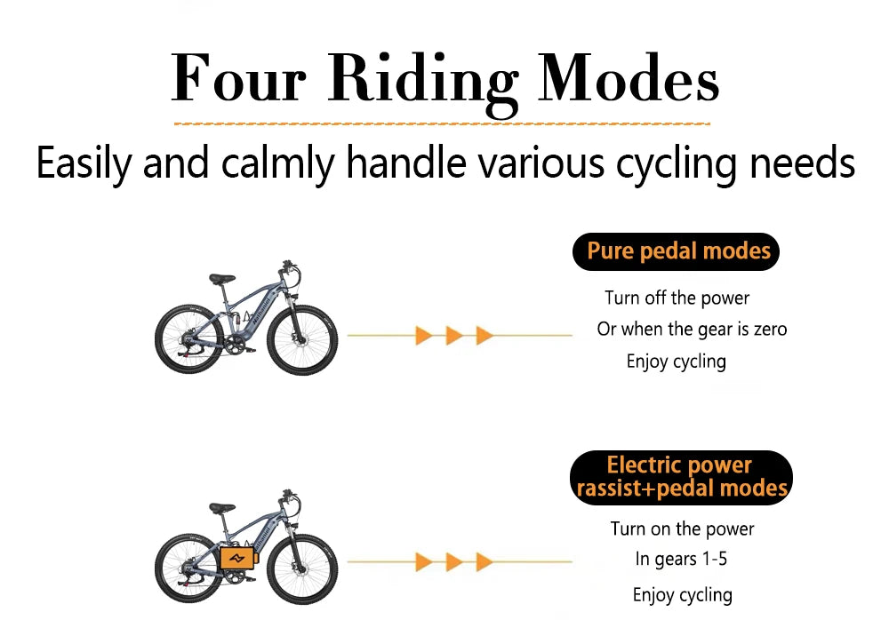 Nathaniel E-Bike,1000W Brushless Motor,27.5"Adult E-Mountain Bike,45Ah large capacity batteries,7 speed,45KM/H,Outdoor Trip Bike