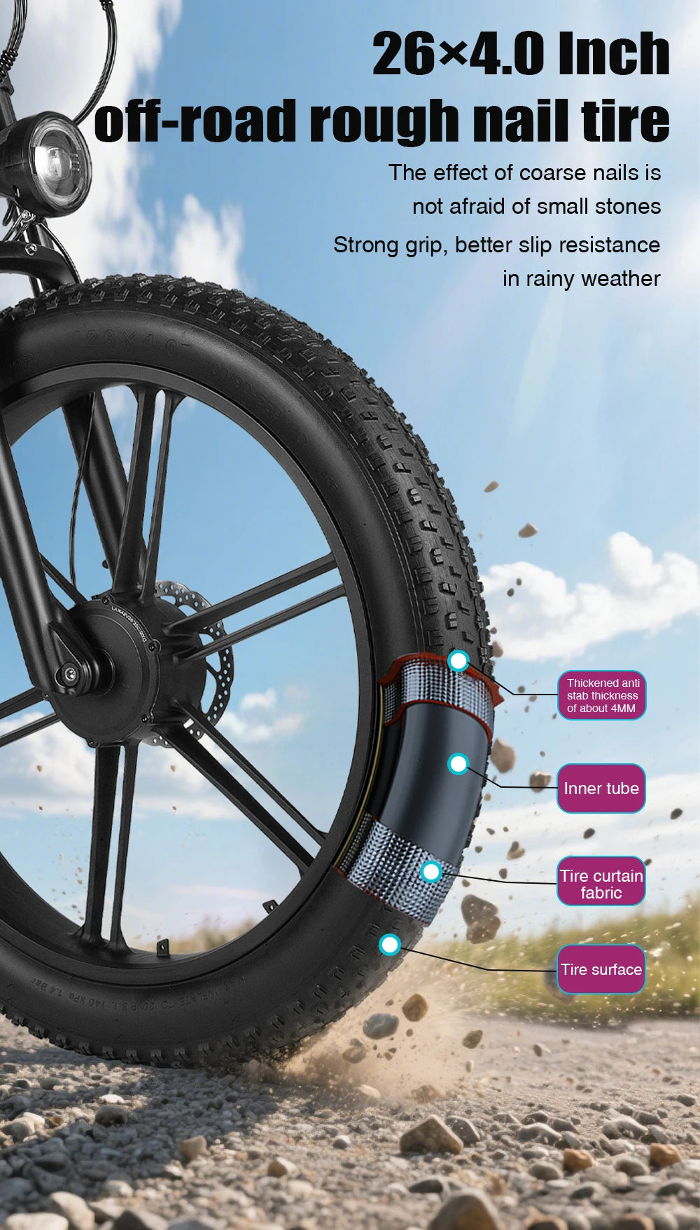 Nathaniel SYR09 Electric Bike 2000W Dual Motor,26*4.0 Fat Tire Integrated Wheel,48V20Ah,55KM/H,All-Terrain Outdoor Sports E-bike