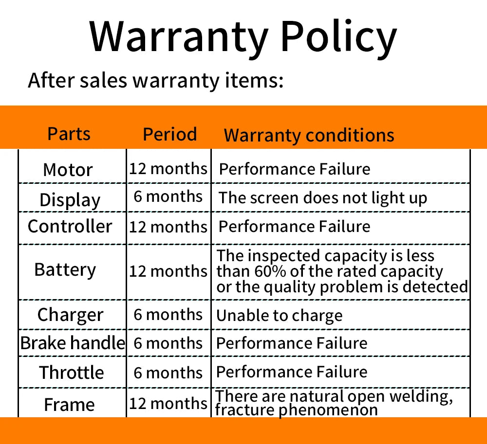 Nathaniel E-Bike,1000W Brushless Motor,27.5"Adult E-Mountain Bike,45Ah large capacity batteries,7 speed,45KM/H,Outdoor Trip Bike