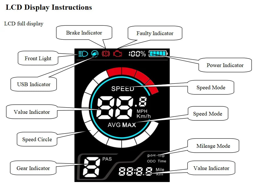 26inch Fat Tire e-Bike﻿﻿ 48v1500w High power rear drive motor 50ah Dual lithium battery long range Mobility aid snow tyre e-bike