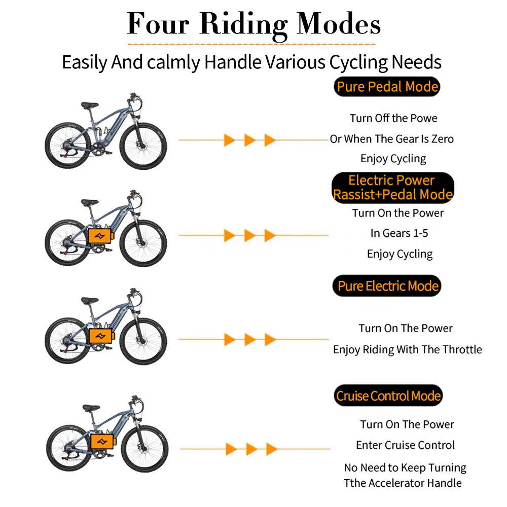 Nathaniel E-Bike,1000W Brushless Motor,27.5"Adult E-Mountain Bike,45Ah large capacity batteries,7 speed,45KM/H,Outdoor Trip Bike