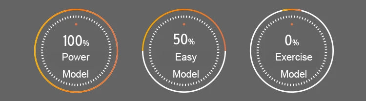 Eco-Friendly Transportation Daily Commute Bike Urban Bike