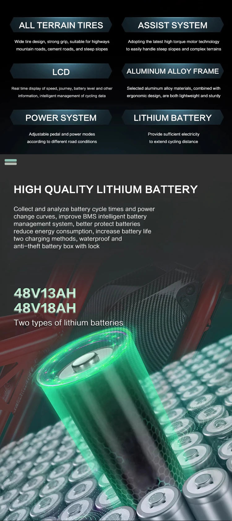 Electric Bike Fatbike 45km/h Aluminum Alloy Bicycle Fat Tire E-bike Urban Adult 750w 20inch 48V Fast Charge E-bike