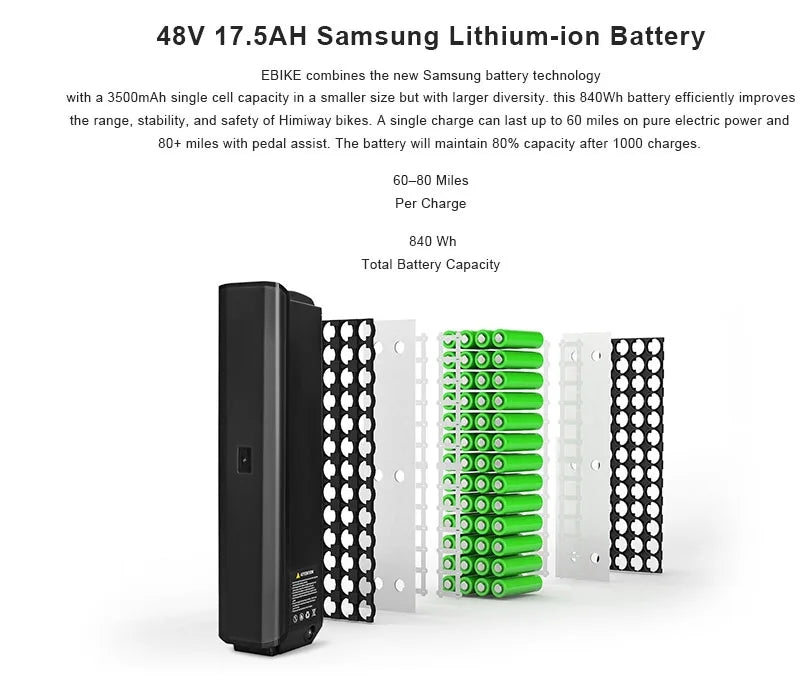 29inch high-end all-terrain electric mountain bike slow down soft tail dual shock emtb 12speed bafang mid motor off-road ebike