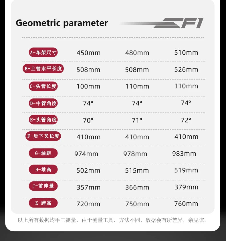 .700C Racing Road Bike,14/16/18 Speed,  Aluminum Alloy Road Bicycle  Gravel Bicycle for Men Women