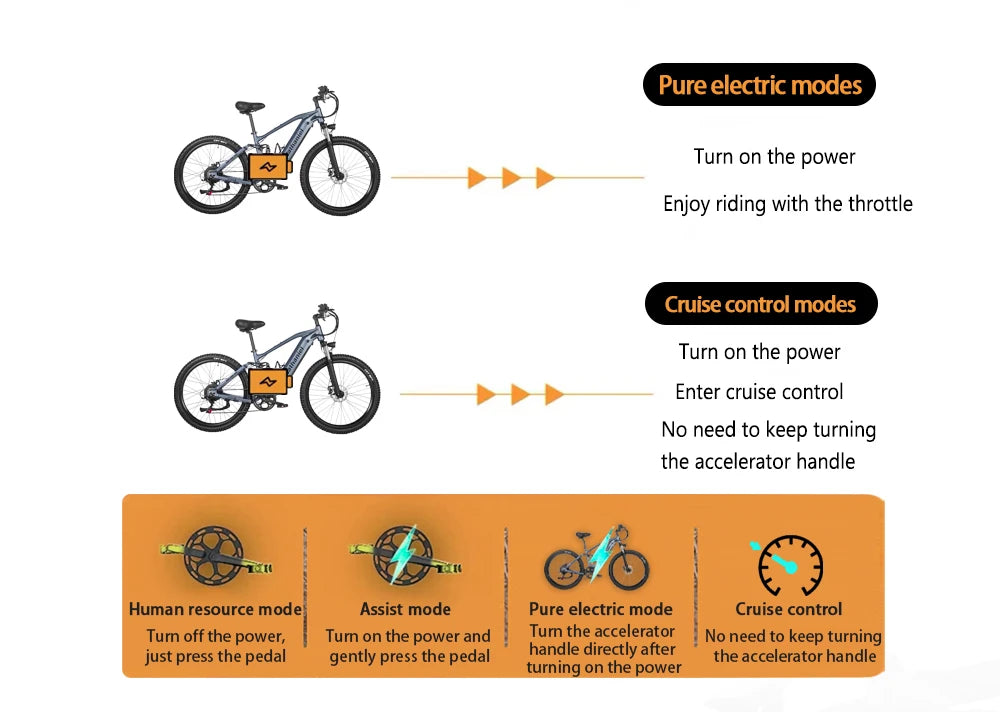 Nathaniel E-Bike,1000W Brushless Motor,27.5"Adult E-Mountain Bike,45Ah large capacity batteries,7 speed,45KM/H,Outdoor Trip Bike